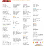 98 Certified Gluten Free Foods Save On Thrive Freeze