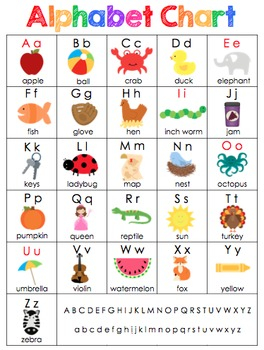 Alphabet Chart FREE By Kelli Bollman Teachers Pay Teachers