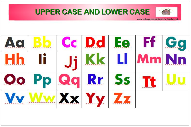 Alphabet Letter Flashcards And Posters Upper Case And 