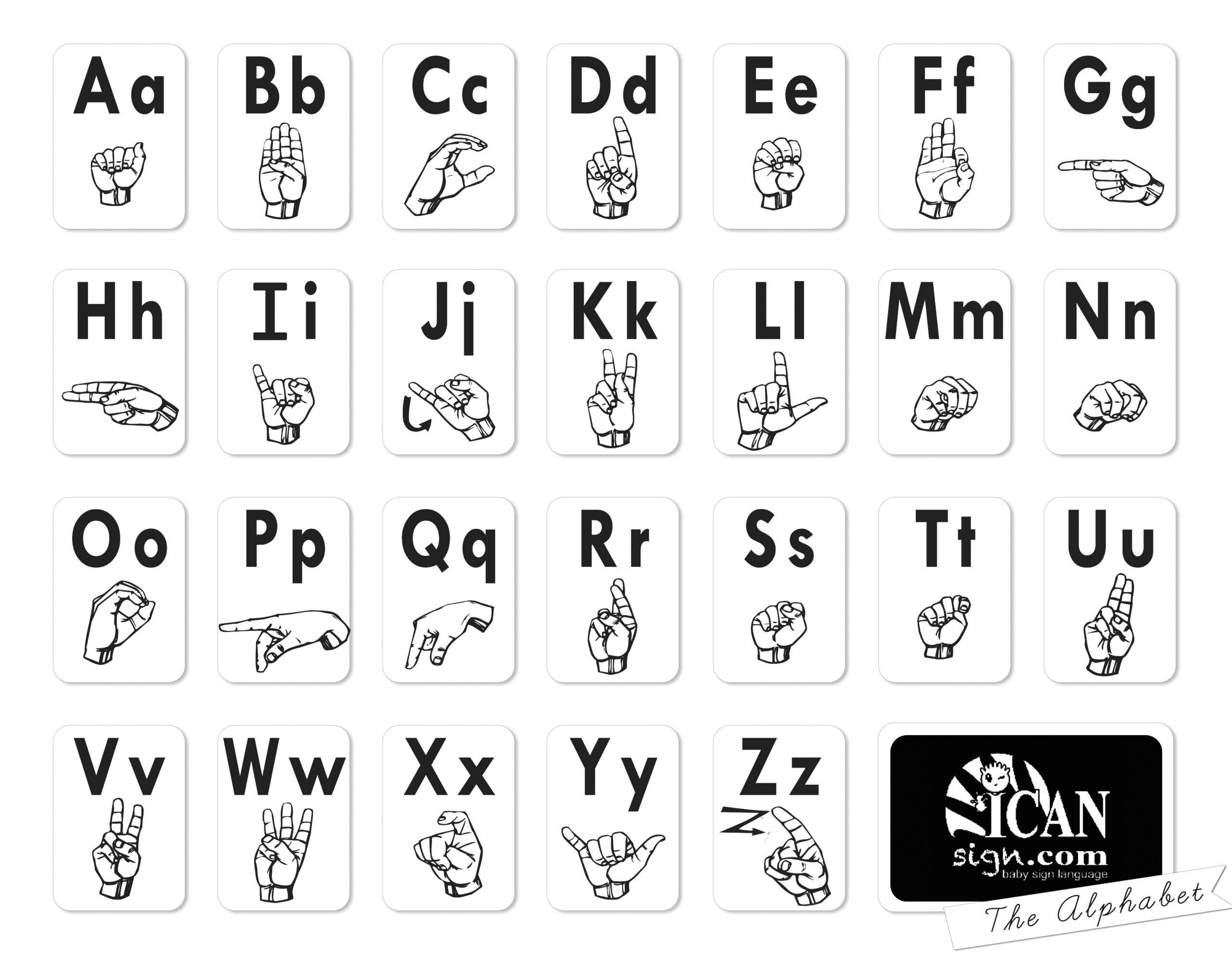 ASL Alphabet Chart And ASL Alphabet Flashcards Baby Sign 