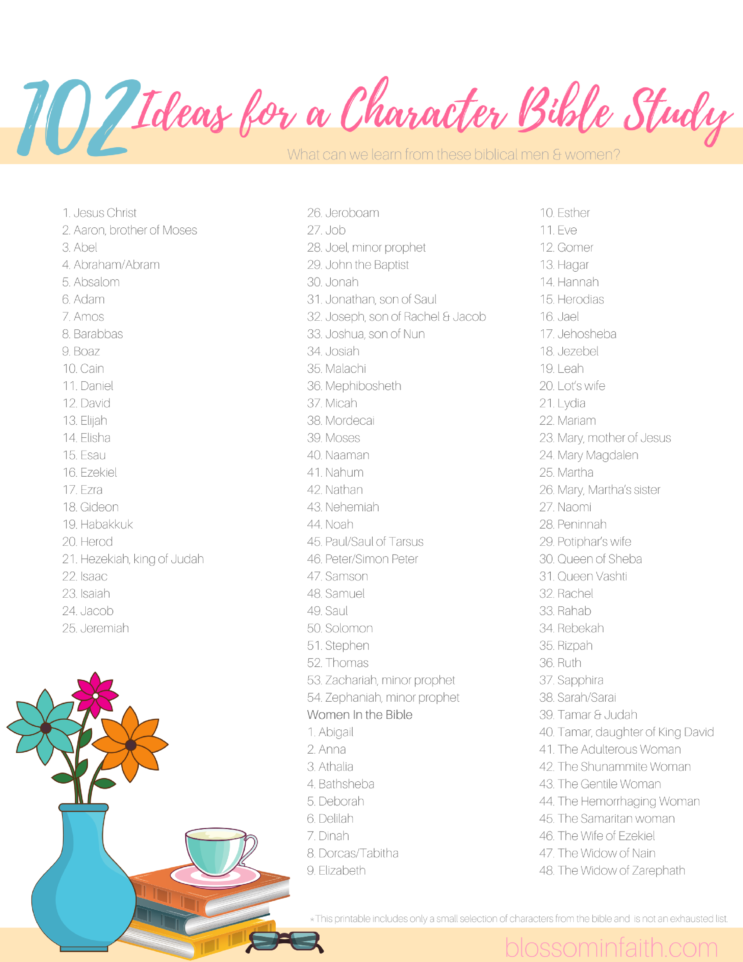 Blossom In Faith 102 Ideas For A Character Bible Study