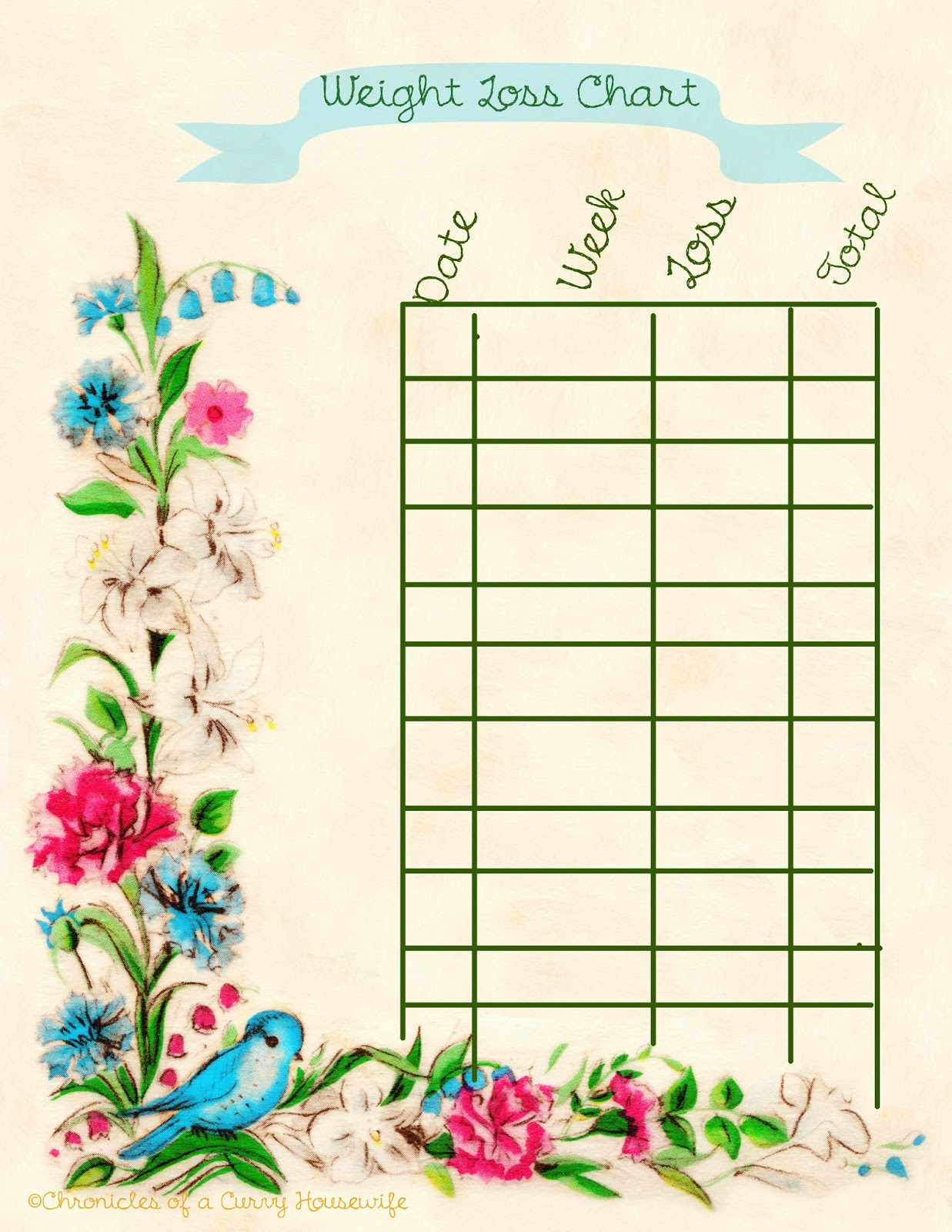 Chronicles Of A Curvy Housewife Free Printable Weight 