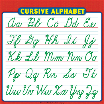 Cursive Alphabet Sheet Reference Page For Students 