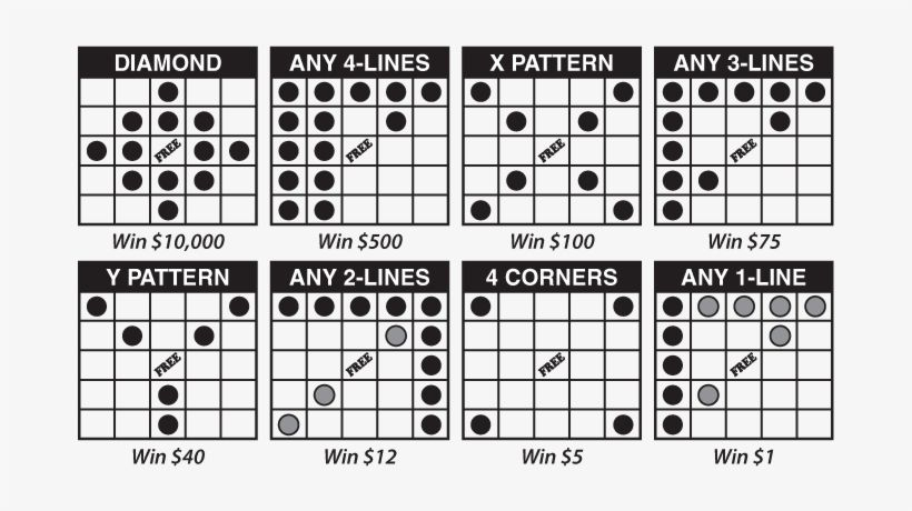 Download Bingo Patterns Illustration Bingo Card Patterns