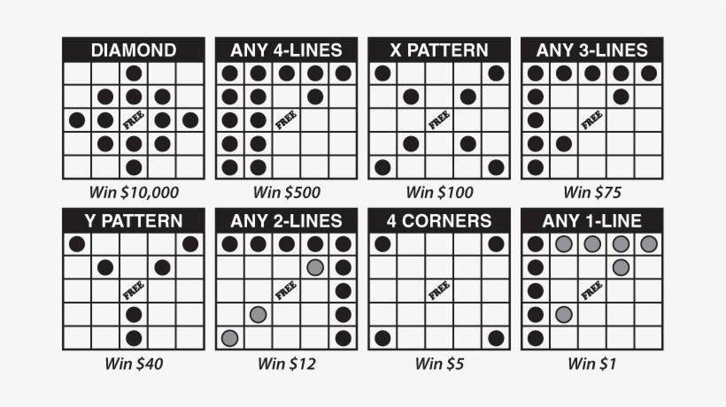 Download Bingo Patterns Illustration Bingo Card Patterns 