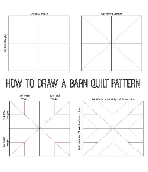 Easy DIY Barn Quilt Square Scott Family Homestead Barn 