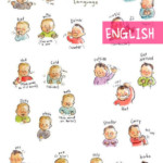 EN Baby Sign Language Poster ENGLISH PRINTABLE Sign With
