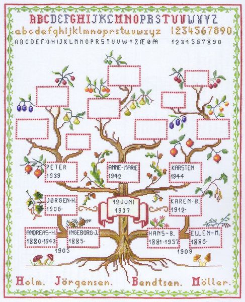 Family Tree Cross Stitch Kit By Eva Rosenstand