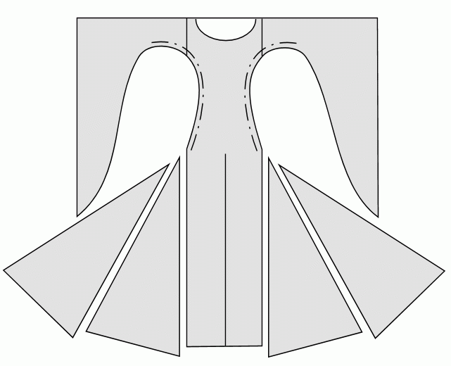 Fancy Kirtle Pattern Super Easy And One Could Leave Out 