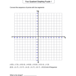 Four Quadrant Graphing Puzzle Fill Online Printable