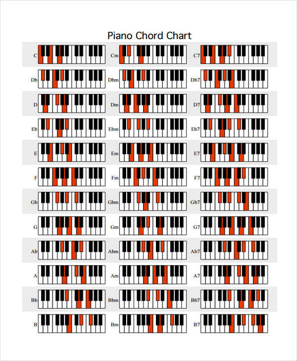 FREE 9 Chord Chart Templates In PDF MS Word