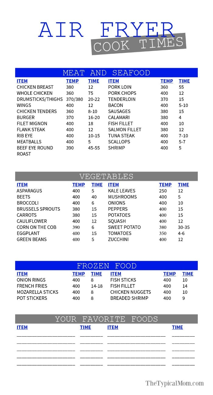 Free Air Fryer Cooking Times Chart The Typical Mom