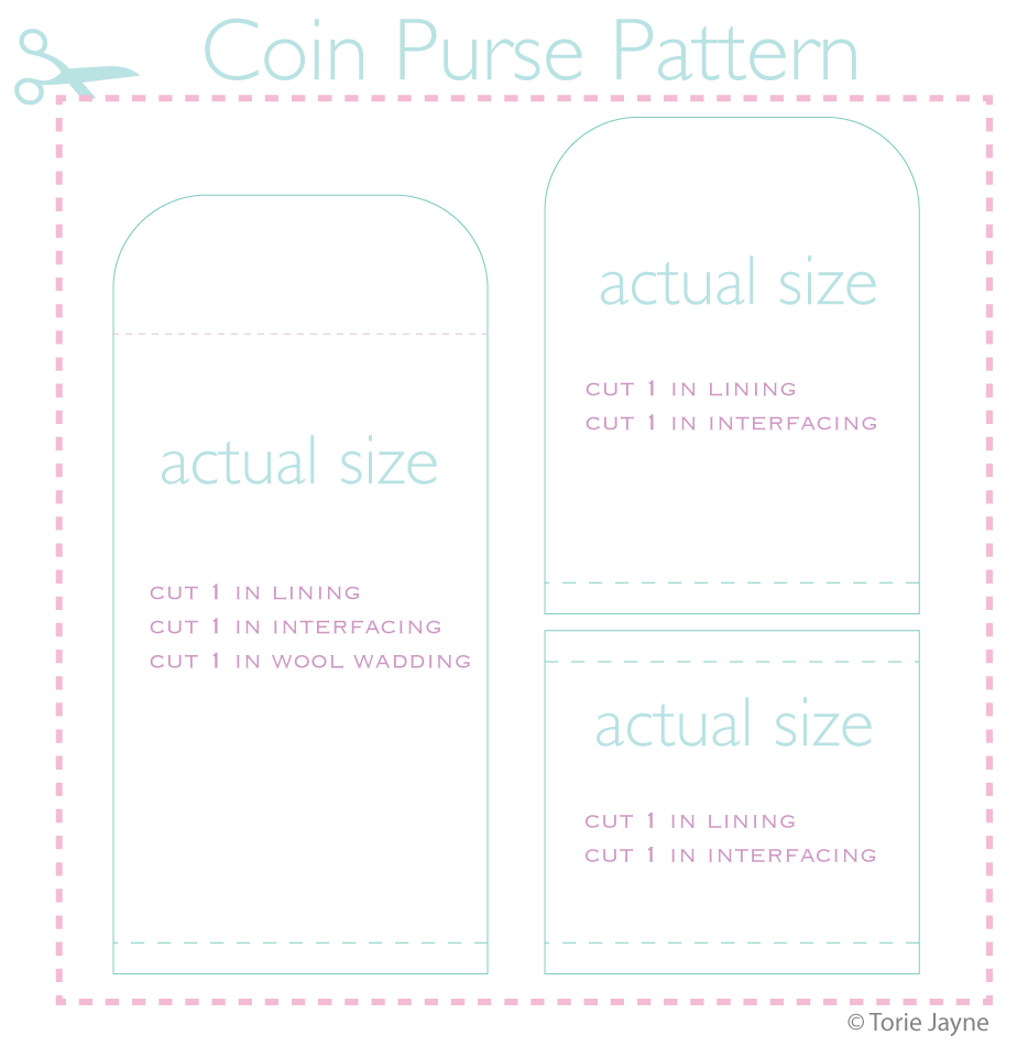 Free Coin Purse Pattern Download Torie Jayne