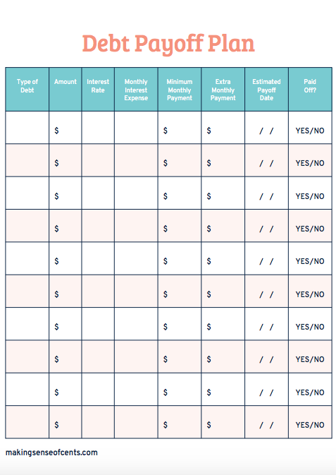 Free Debt Payoff Plan Worksheet Making Sense Of Cents