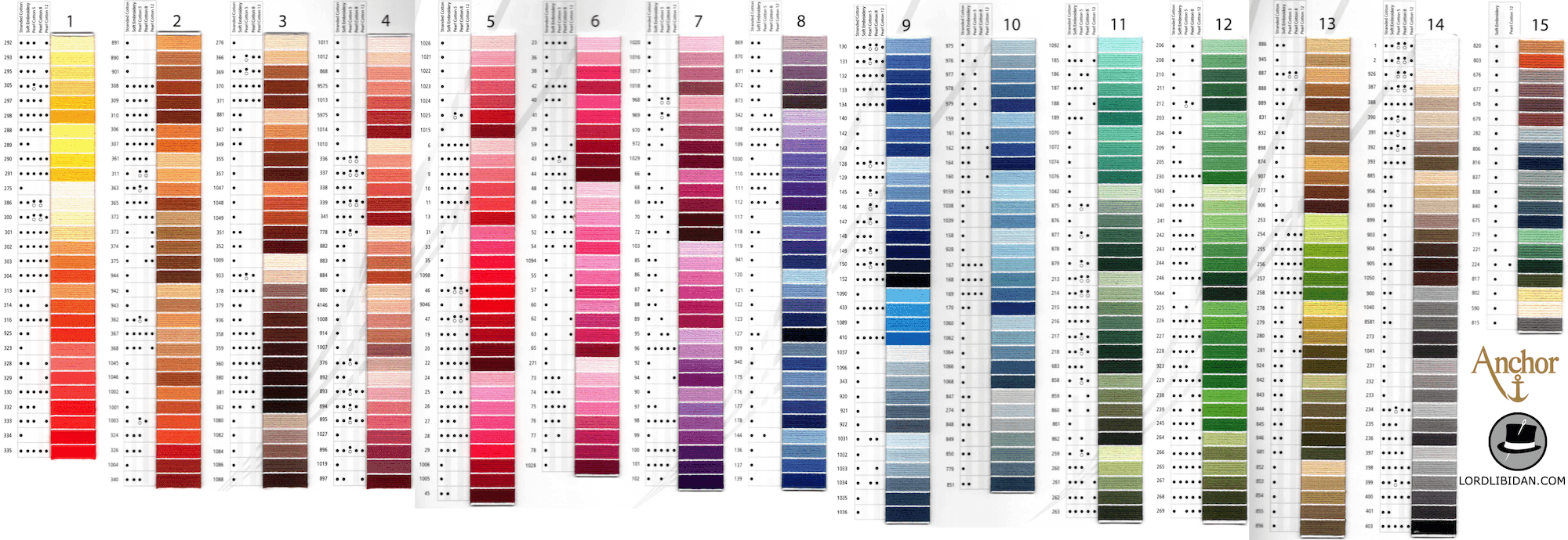 Free Printable Dmc Color Chart