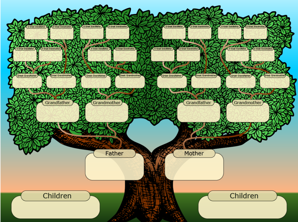 Free Family Tree Templates Printable Versions That You