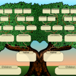Free Family Tree Templates Printable Versions That You