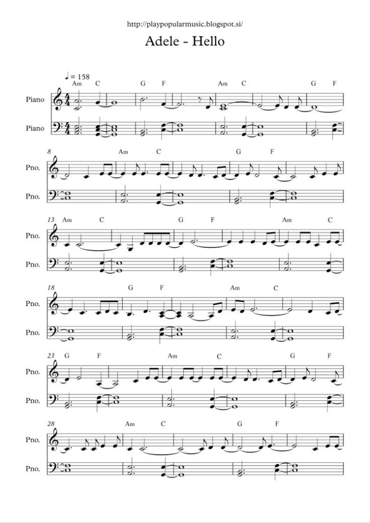 Free Full Piano Sheet Music Adele Hello Pdf My