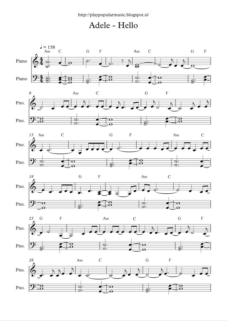 Free Full Piano Sheet Music Adele Hello pdf My 