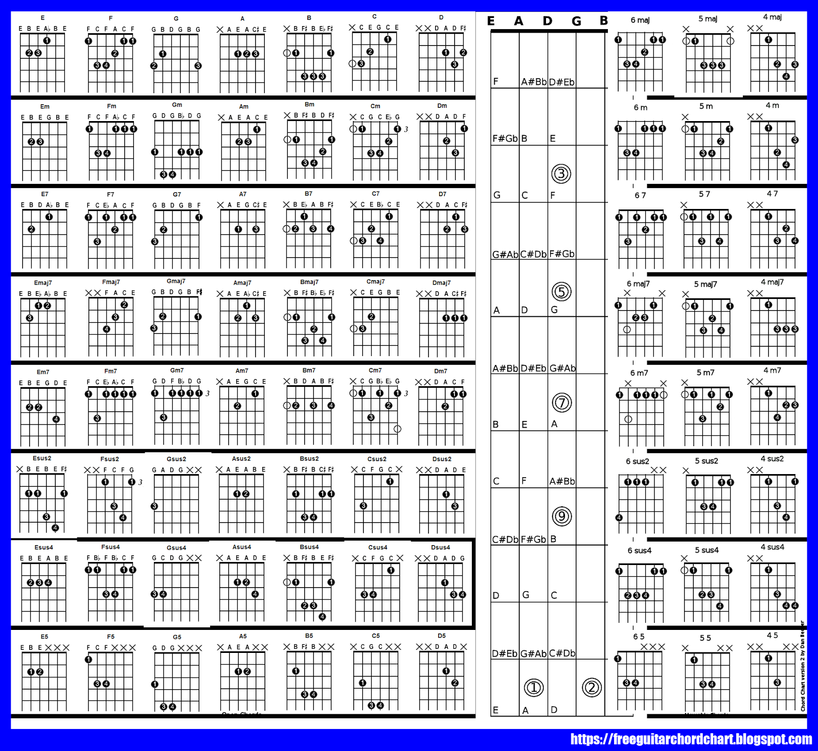 Free Guitar Chord Chart