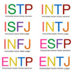 Free Myers Briggs Type Personality Test