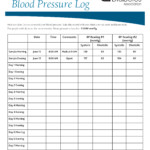 Free Printable Blood Pressure Log Sheets Shop Fresh