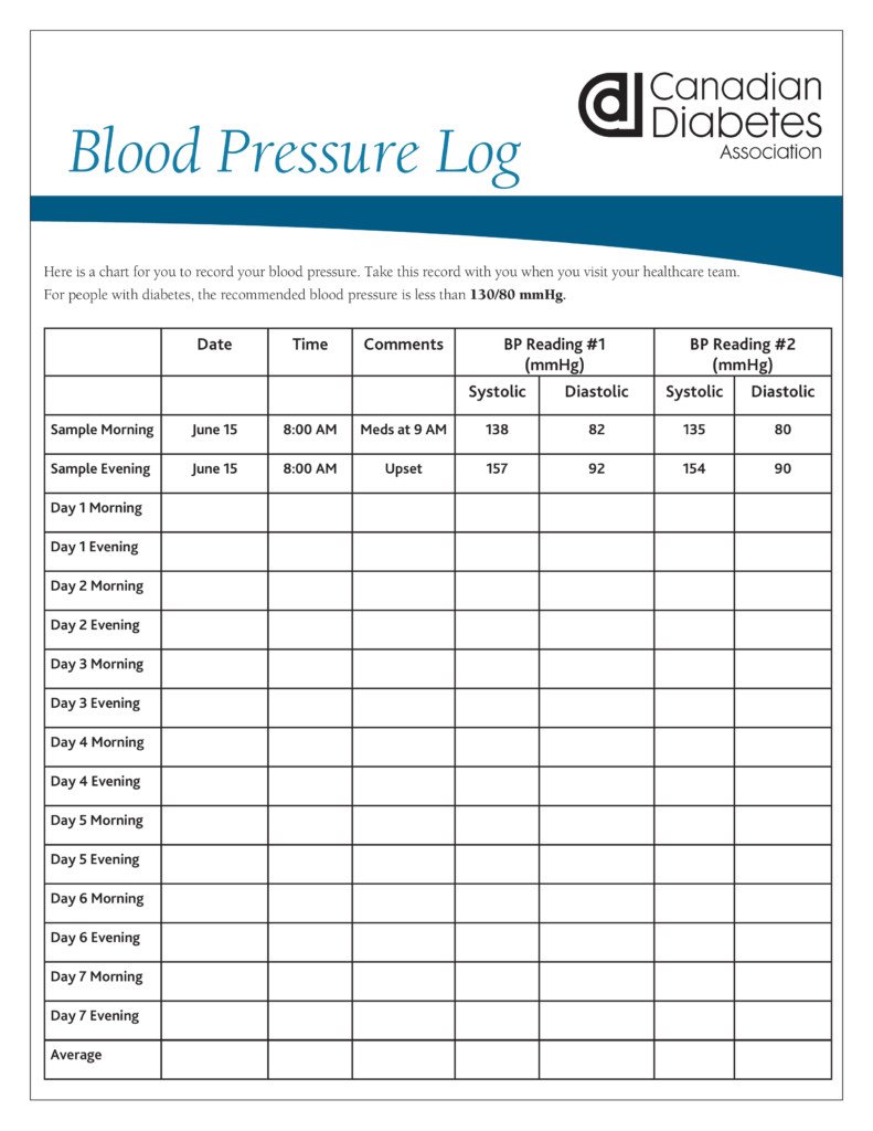 Free Printable Blood Pressure Log Sheets Shop Fresh Free Printable Blood Pressure Log Sheets Shop Fresh