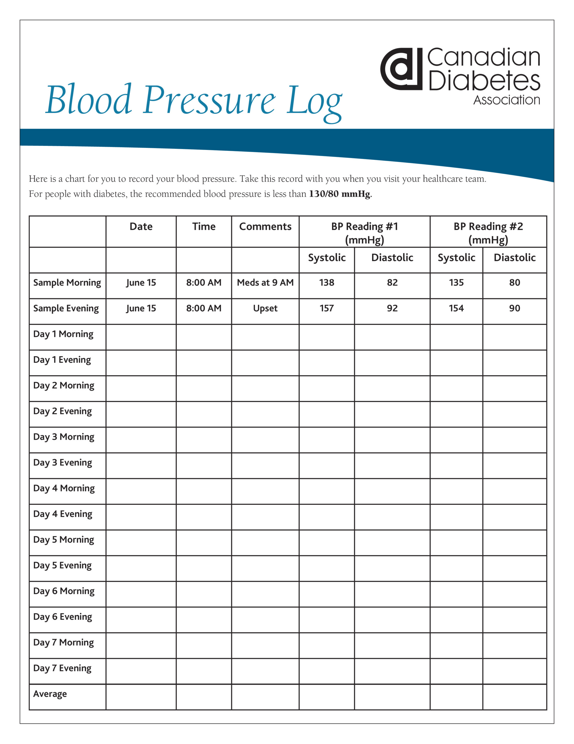 Free Printable Blood Pressure Log