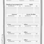 Free Printable Homeschool Curriculum Resources List