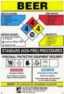 Free Printable Msds Sheets Online