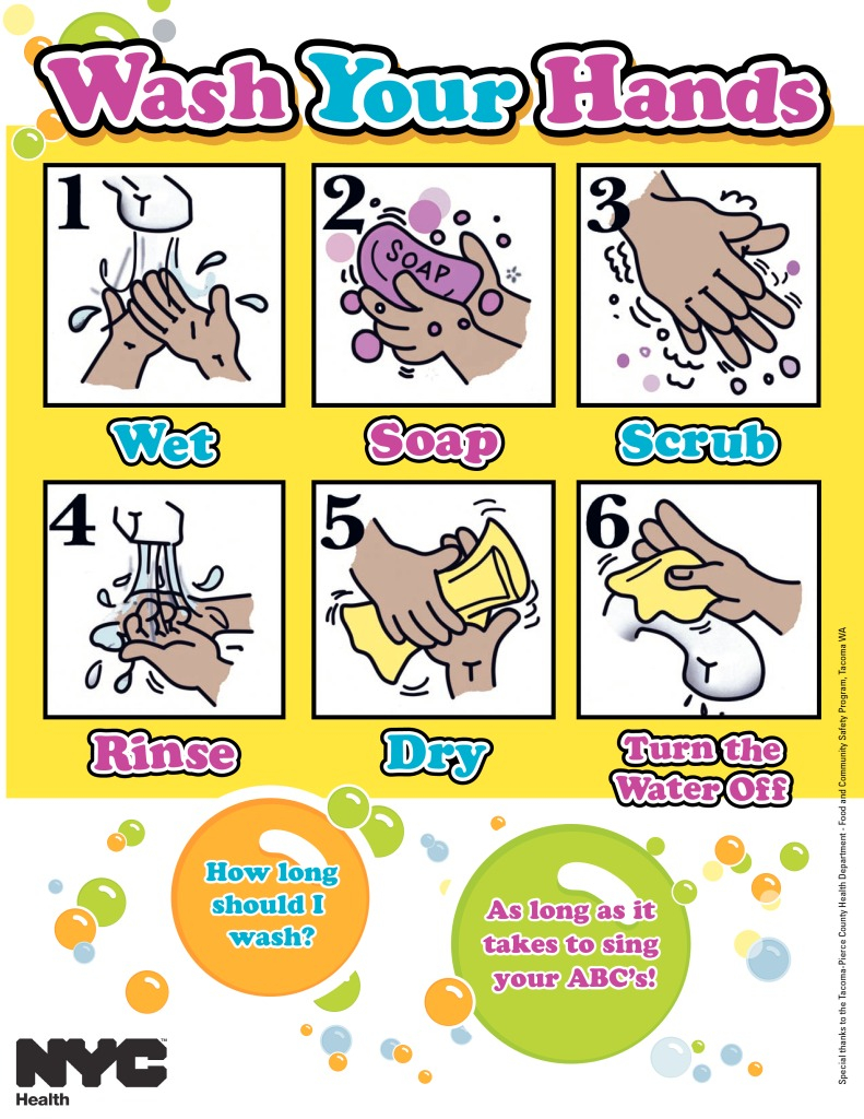 Handwashing Poster Eduprintables