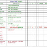 Household Chores Chart For Adults Chore Chart Allowance