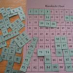Hundred Chart Math Puzzle Teach Beside Me