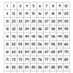 Hundreds Chart And 120 Chart Printables Math Charts 120
