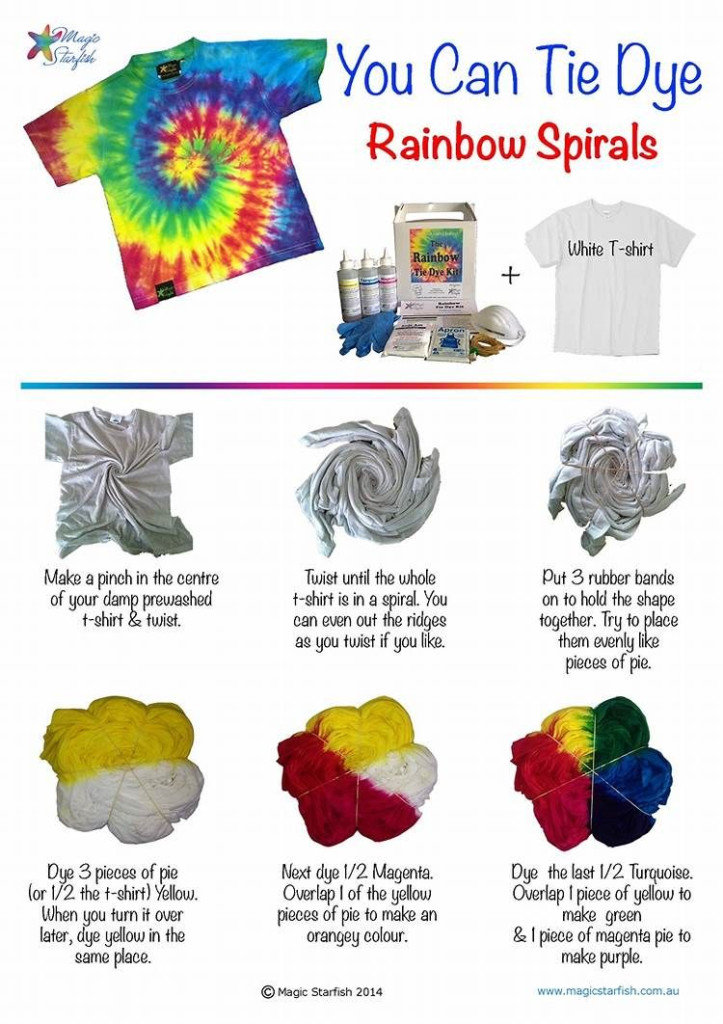 Image Result For Tie Dye Folding Patterns Example Tie