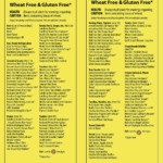 List Of Gluten Free Foods Examples And Forms Gluten