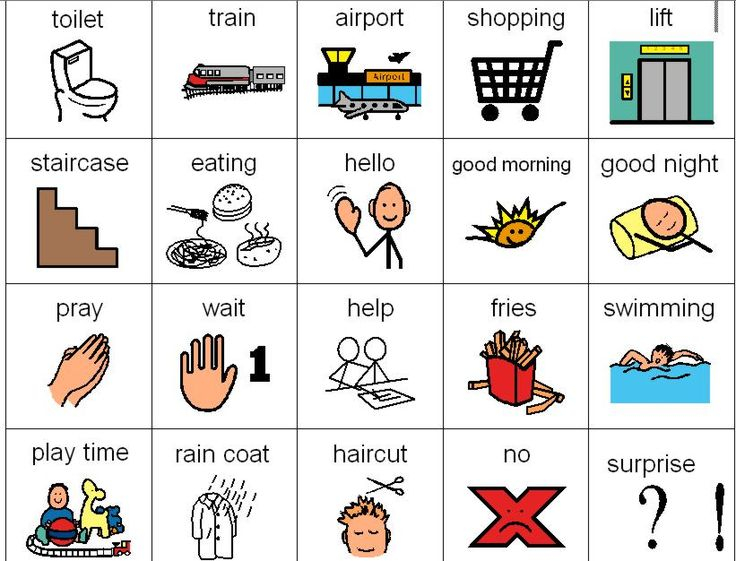 Pictures That Can Be Used On Behavior Chart Pecs Pictures