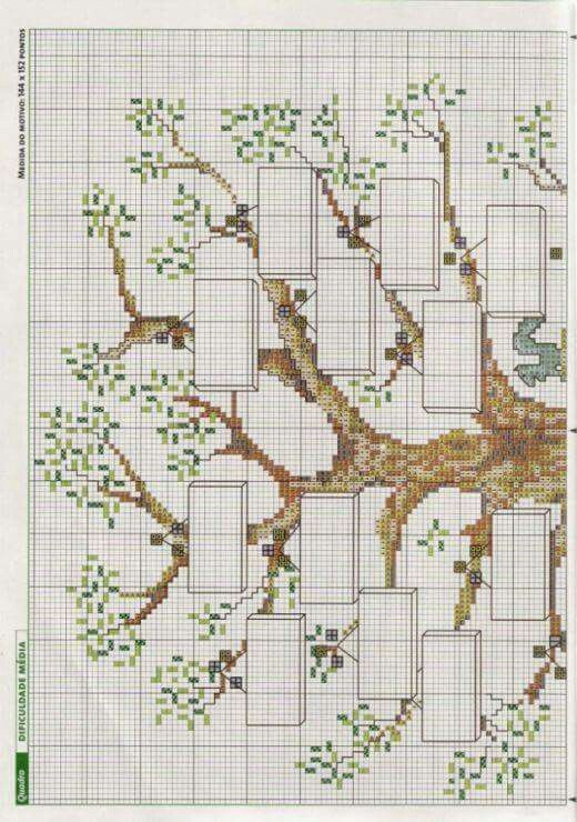 Pin By Laura Hood On Family Trees Cross Stitch Tree 