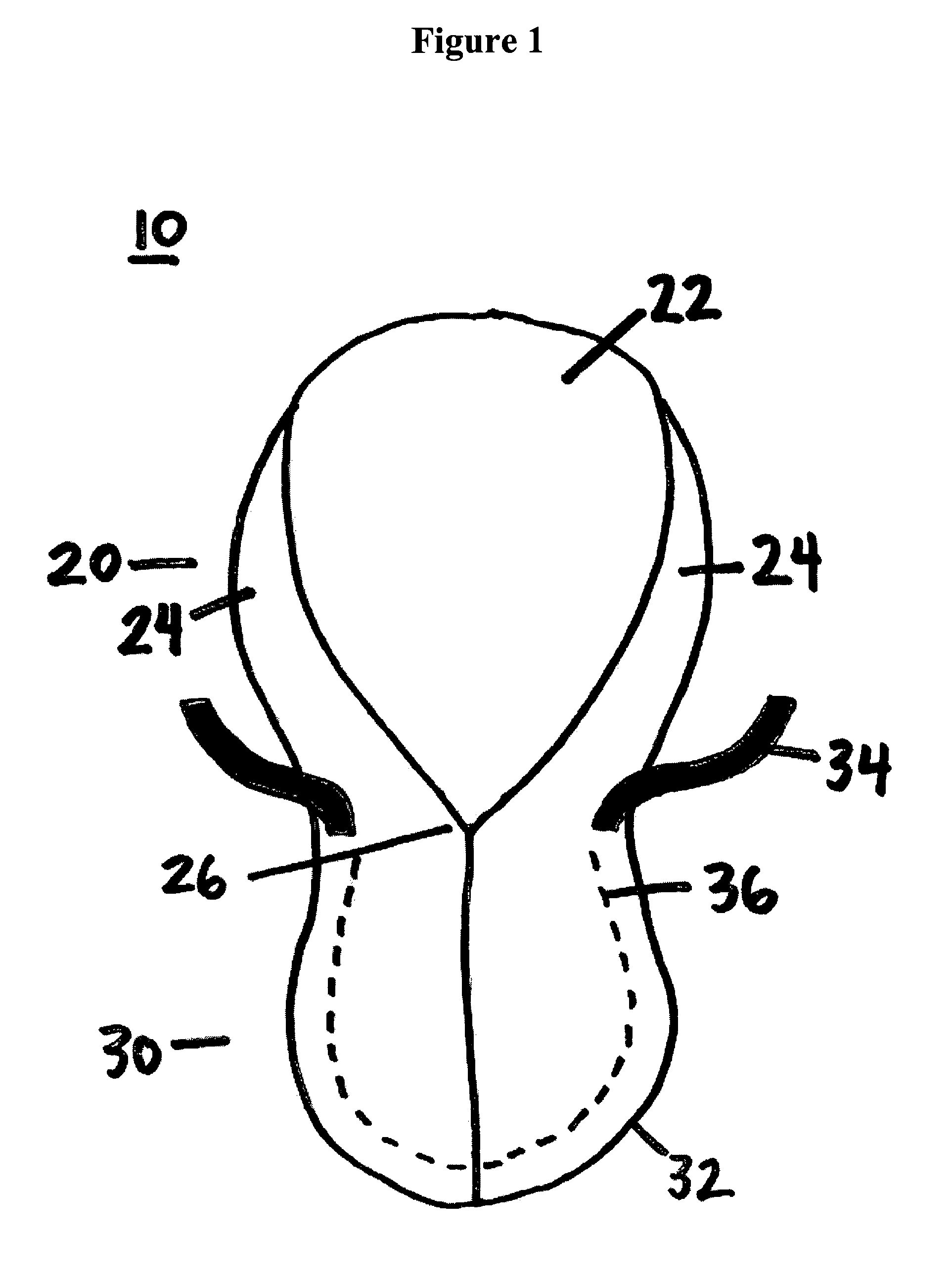 Sewing Pattern Free Printable Scrub Hat Patterns