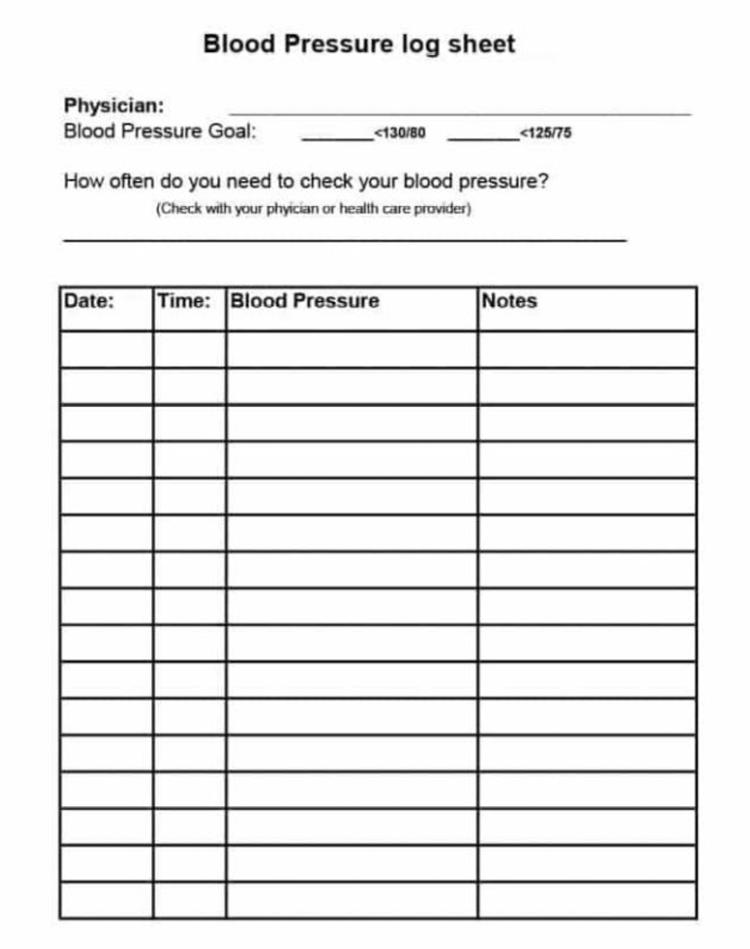 Printable Blood Pressure And Pulse Log That Are 