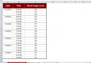 Printable Blood Sugar Chart Blood Sugar Chart Template