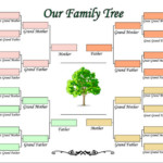 Printable Family Tree Maker Template Business