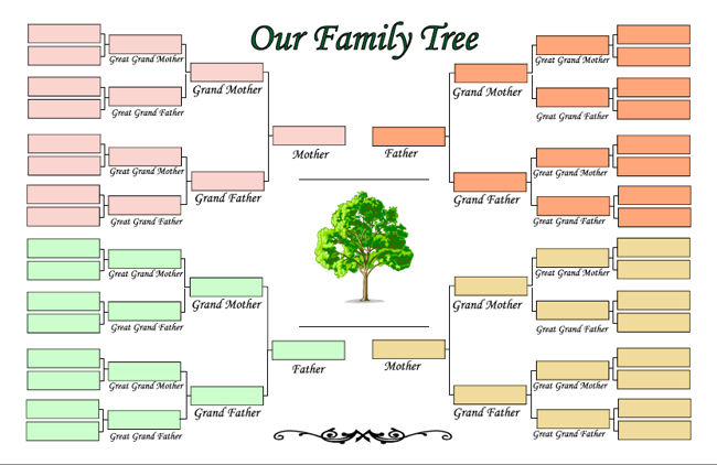 Printable Family Tree Maker Template Business