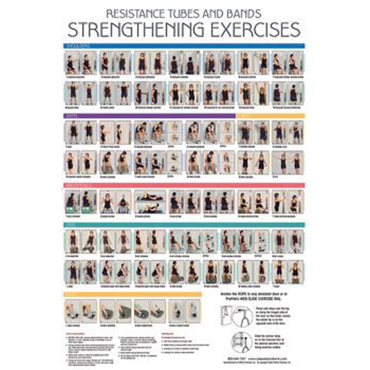 Printable Resistance Band Workouts EOUA Blog