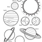 Solar System Coloring Pages Free Printable Solar System