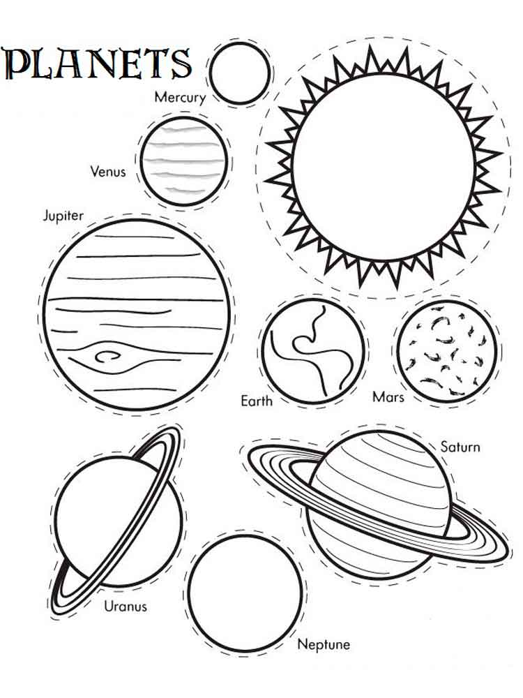 Solar System Coloring Pages Free Printable Solar System 