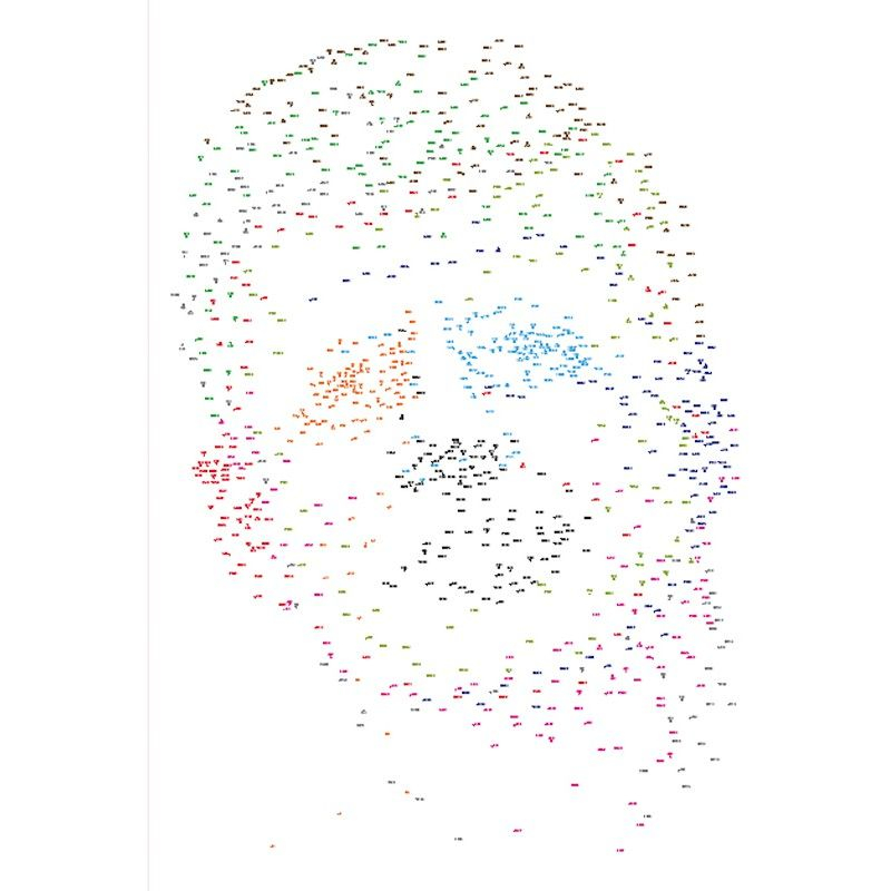 THE 1000 DOT TO DOT BOOK Logos Libri it The Dot Book