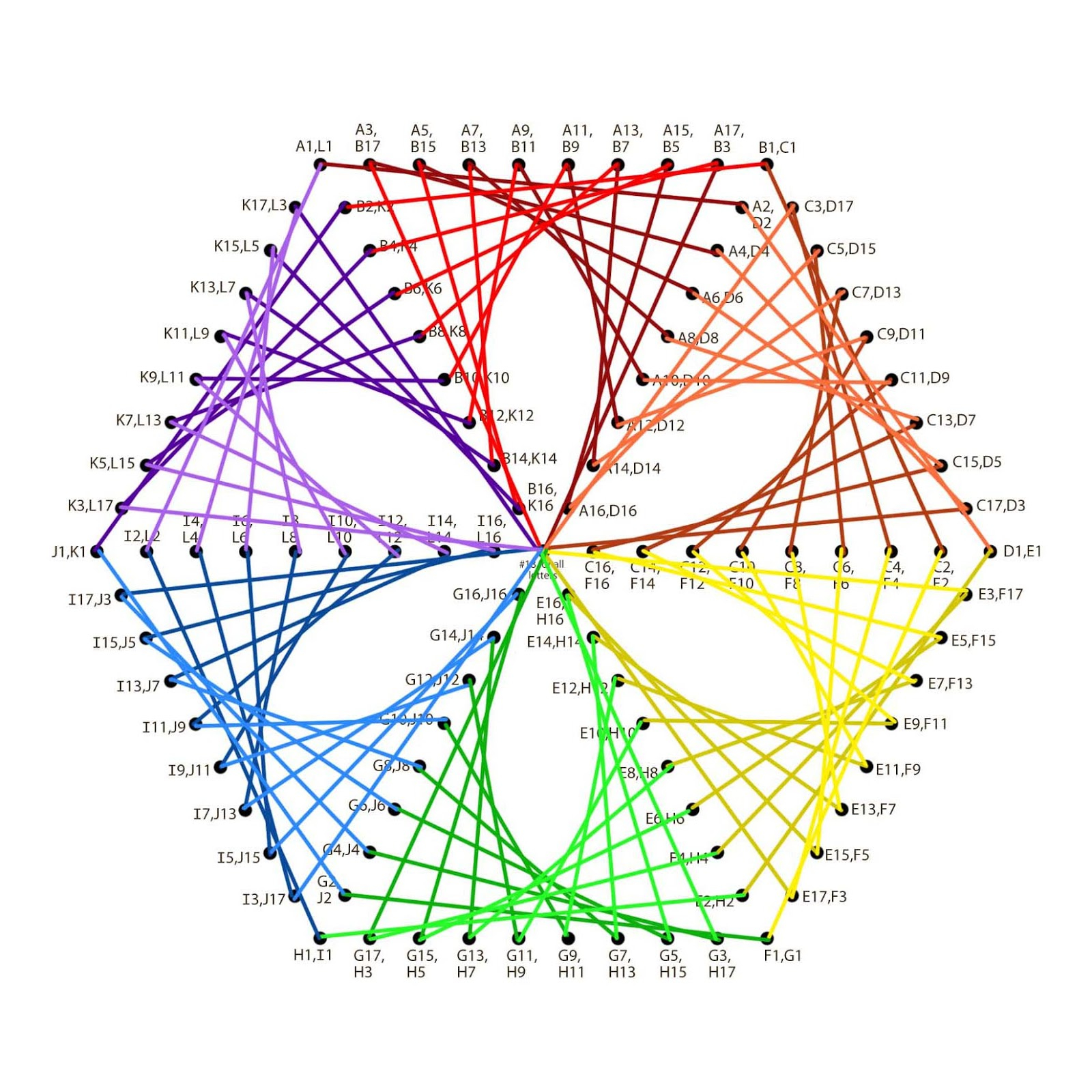 The Puzzle Den String Art Templates