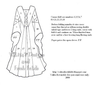 Valita s Designs Fresh Folds Medieval Dress And Pattern