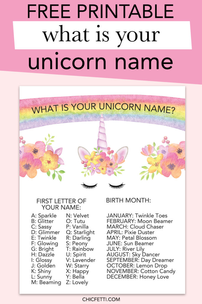 What Is Your Unicorn Name Free Printable Chicfetti